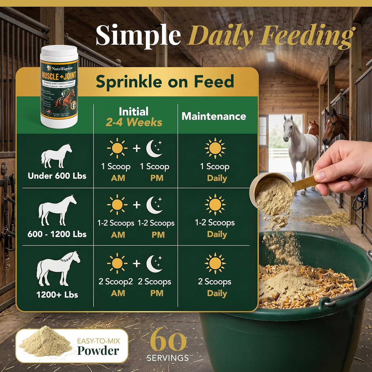 Simple daily feeding chart: sprinkle on feed, 1-2 scoops AM and PM for 2-4 weeks, then daily maintenance by horse bodyweight